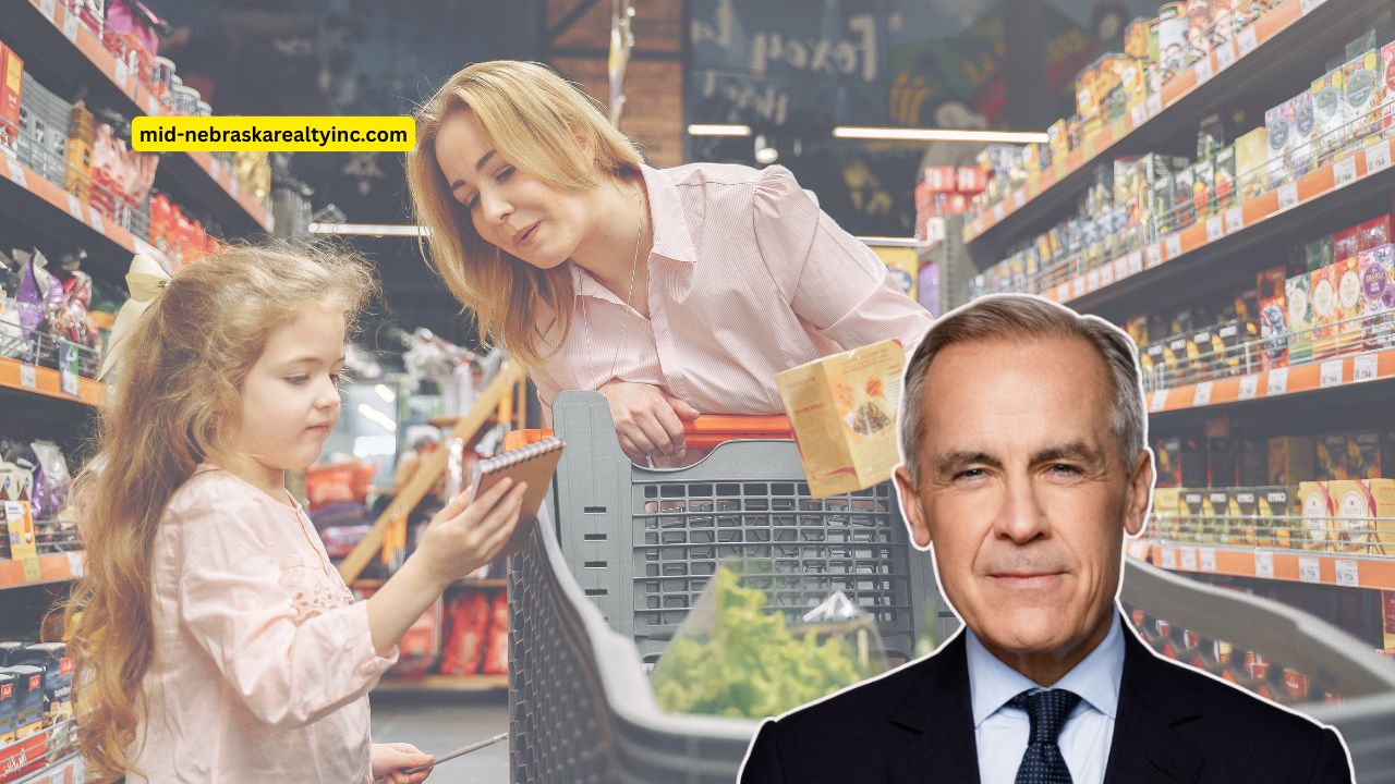 Canada’s $628 Grocery Rebate In September 2025 – Eligibility Rules and CRA Payment Schedule